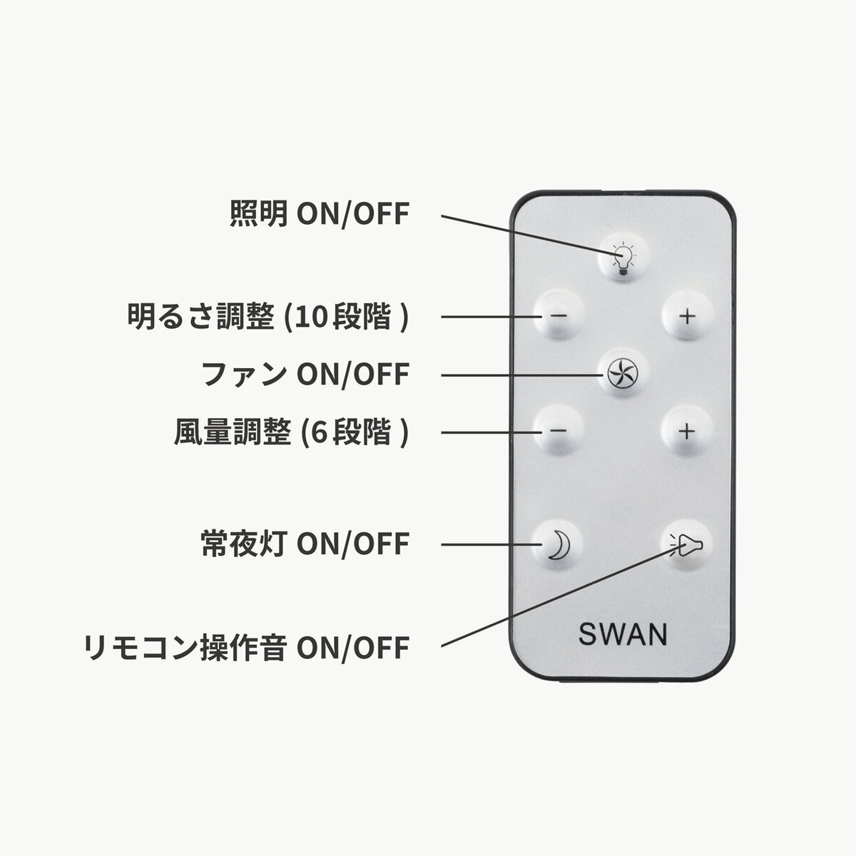 UZUKAZE mini シーリングファンライト ライトウッド FCE-232NA