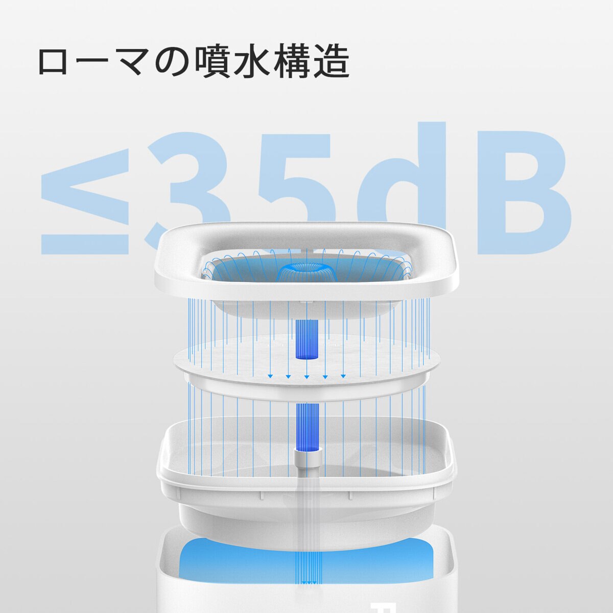 PETKIT ペット 自動給水機1.8L グレー P4103S-GRY