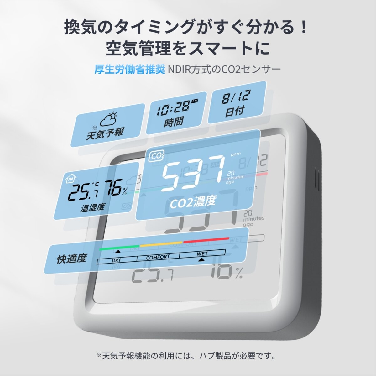 スイッチボット CO2センサー W4900010