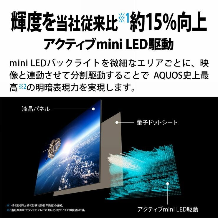 シャープ アクオス XLED 75インチ 4K 液晶テレビ 4T-C75GP1 TV