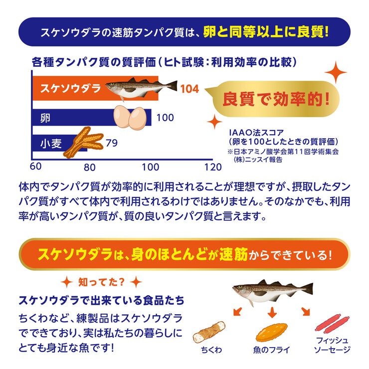 ニッスイ 速筋のチカラ 30包