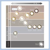 ワンデー アキュビュー® ディファイン®モイスト® 30枚入り