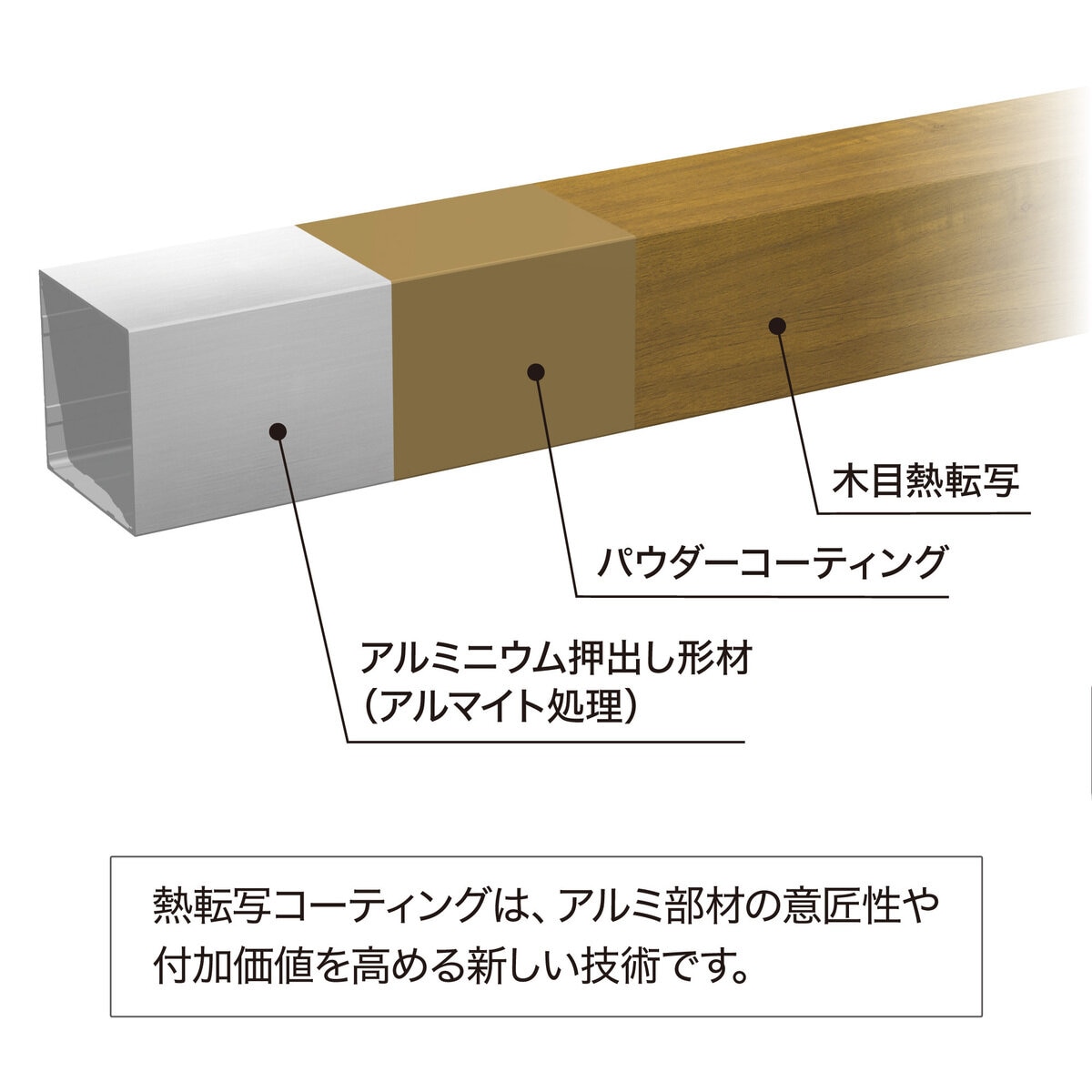 タカショー 美ウッドデッキ 90 x 90cm