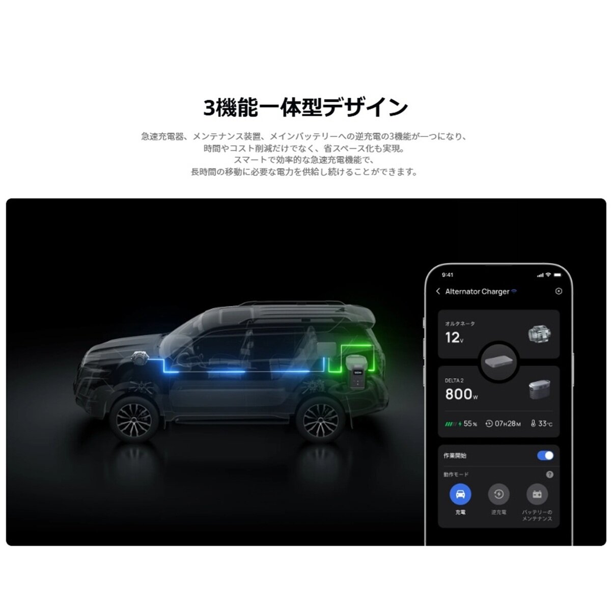 EcoFlow(エコフロー) オルタネーター チャージャー