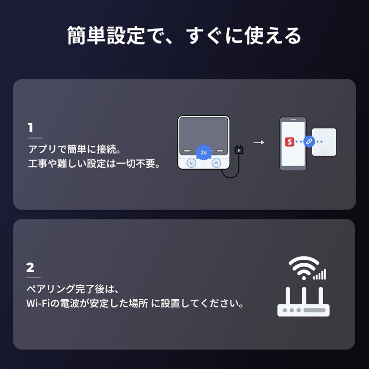 スイッチボット スマートテレビドアホン 増設モニター（単体使用不可） W6802000