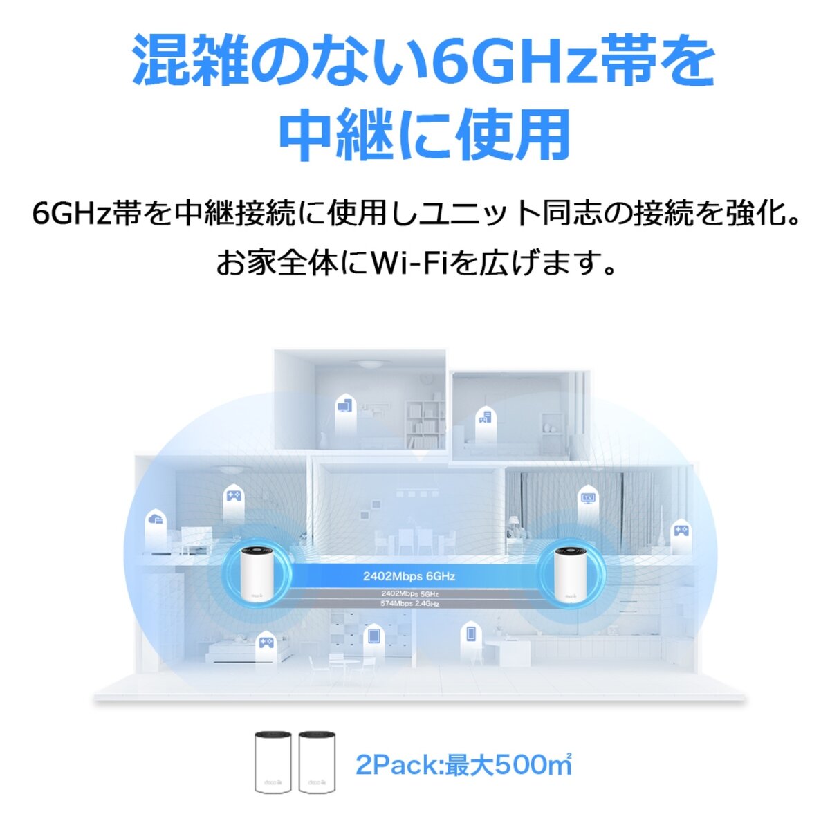 TP-Link Deco XE75 3Pack メッシュWiFi6E ルーター 2402＋2402＋574Mbps AXE5400 トライバンド IPoE IPv6対応 3年保証