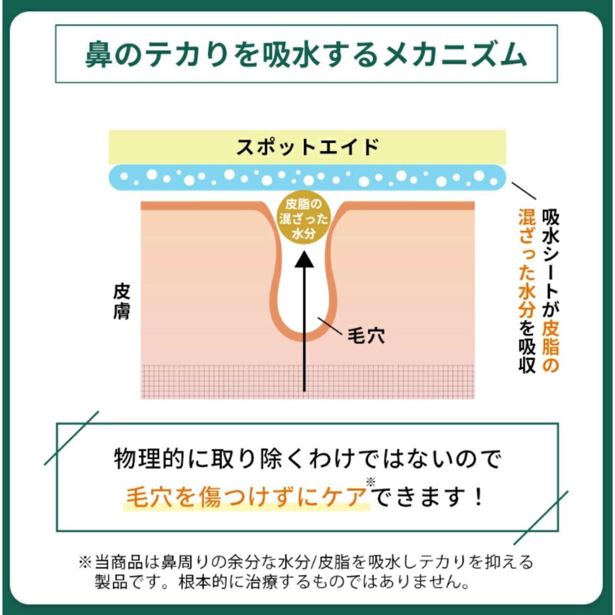 THE スポットエイド 鼻用 6枚