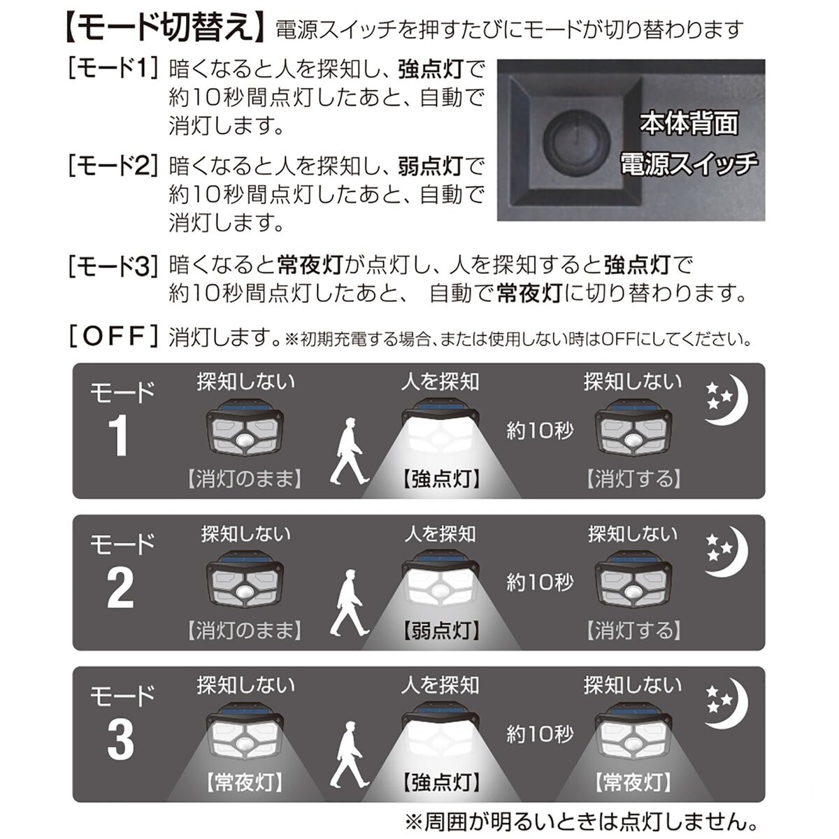 大進（DAISHIN）ソーラーウォールライト 600ルーメン 2個セット