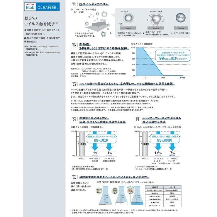 スミノエ グランウール フォークモコ ラグ 190x240cm スミノエ グランウール フォークモコ ラグ 190x240cm