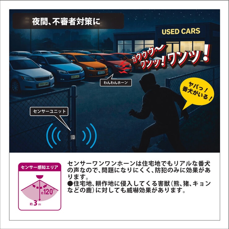 MTO 熊よけわんわんホーン 夜間センサー付ソーラー電源タイプ＆ 3mケーブル 2本追加　DCC001-PVHOW12KS