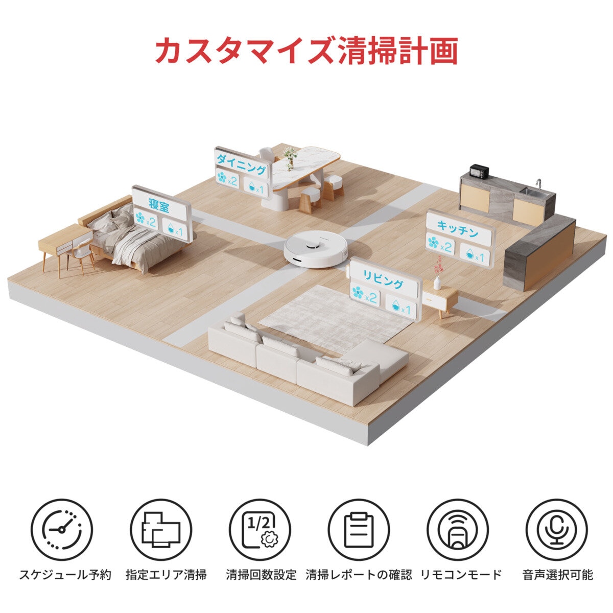 スイッチボット ロボット掃除機S1 Plus (W3011010)