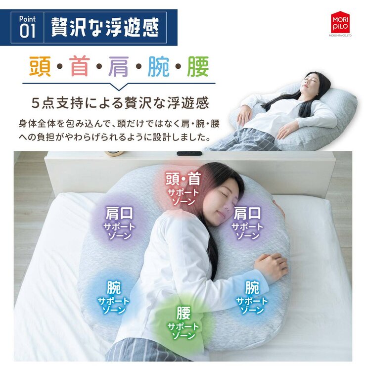 脳機能活性まくら 246134036594718.jpg