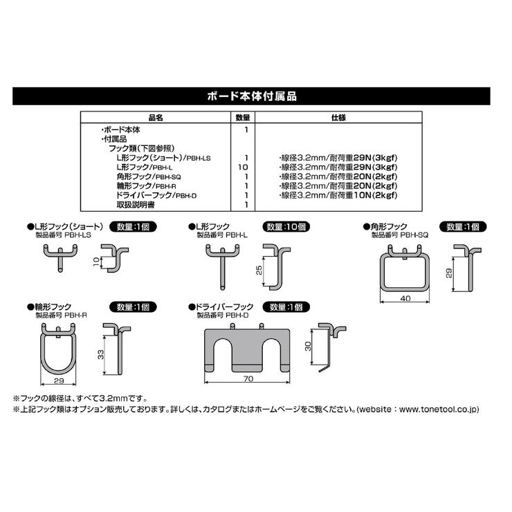 TONE サービスボード & ツールセット