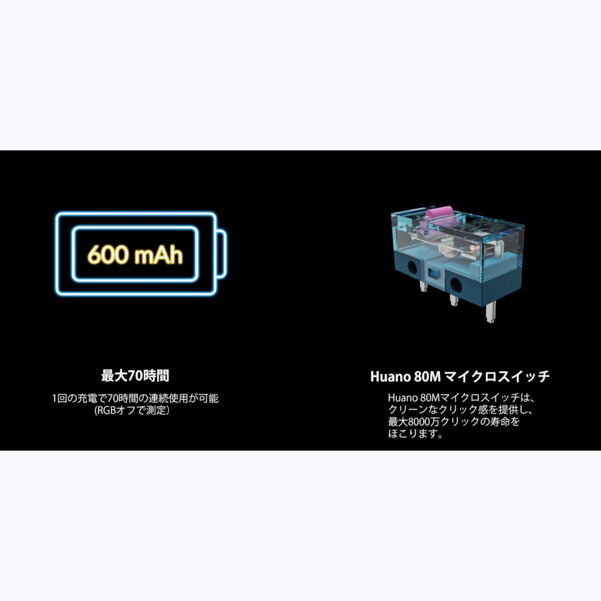 Keychron / M7 ワイヤレスマウス / ブラック / PixArt 3950 (8Kポーリングレート)