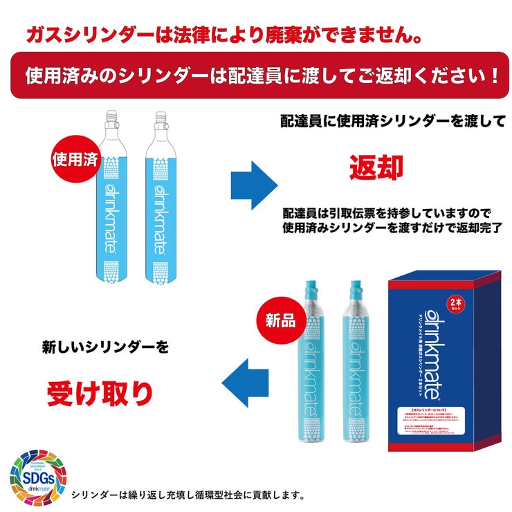 ドリンクメイト 家庭用炭酸飲料メーカー スターターキット ホワイト DRMCOS1OWH