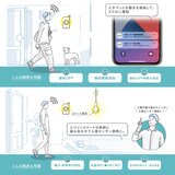 Edison Smart（エジソンスマート）人感センサー(Wi-Fi)　DMS-P06WH