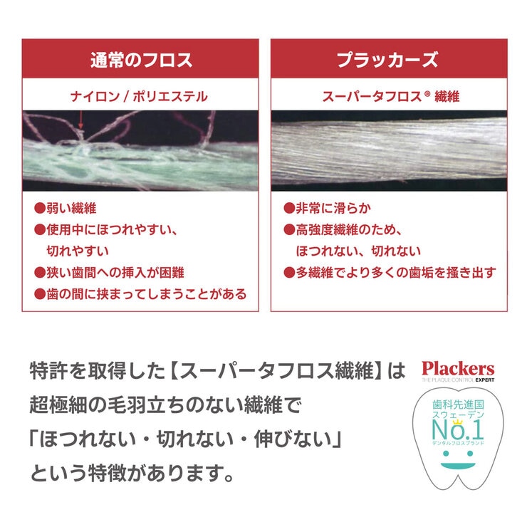 プラッカーズ・デンタルフロス 75本 プラッカーズ・デンタルフロス 75本