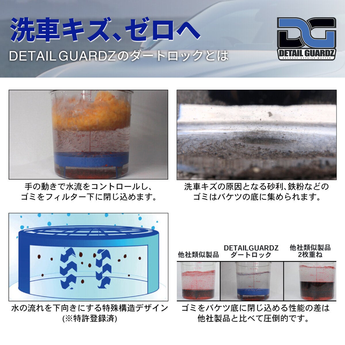 DETAIL GUARDZ ディテールガーズ 洗車用バケツセット 18L ホワイト 5点