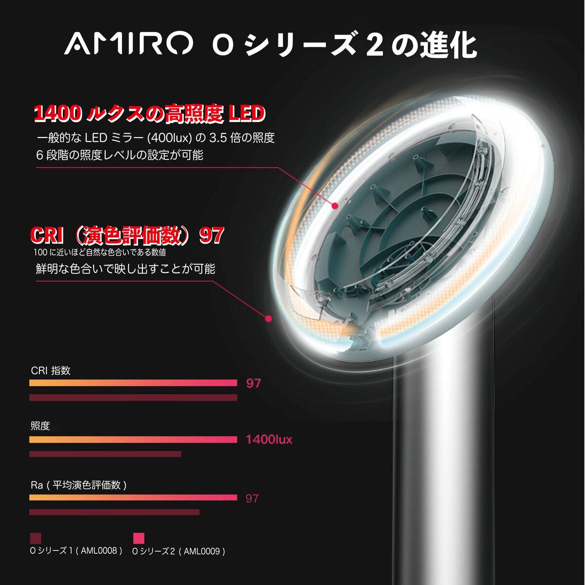 アミロ LED照明付 卓上ミラー AML0009COSSLV シルバー