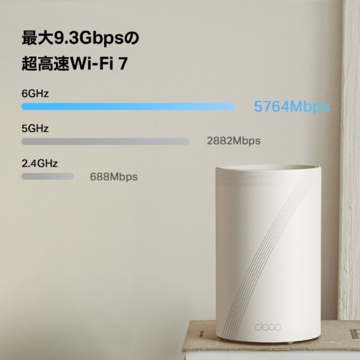 TP-Link Deco BE65 Pro 3Pack メッシュWiFi7 ルーター 5764＋2882＋688Mbps BE9300 320MHz トライバンド IPoE IPv6対応 3年保証