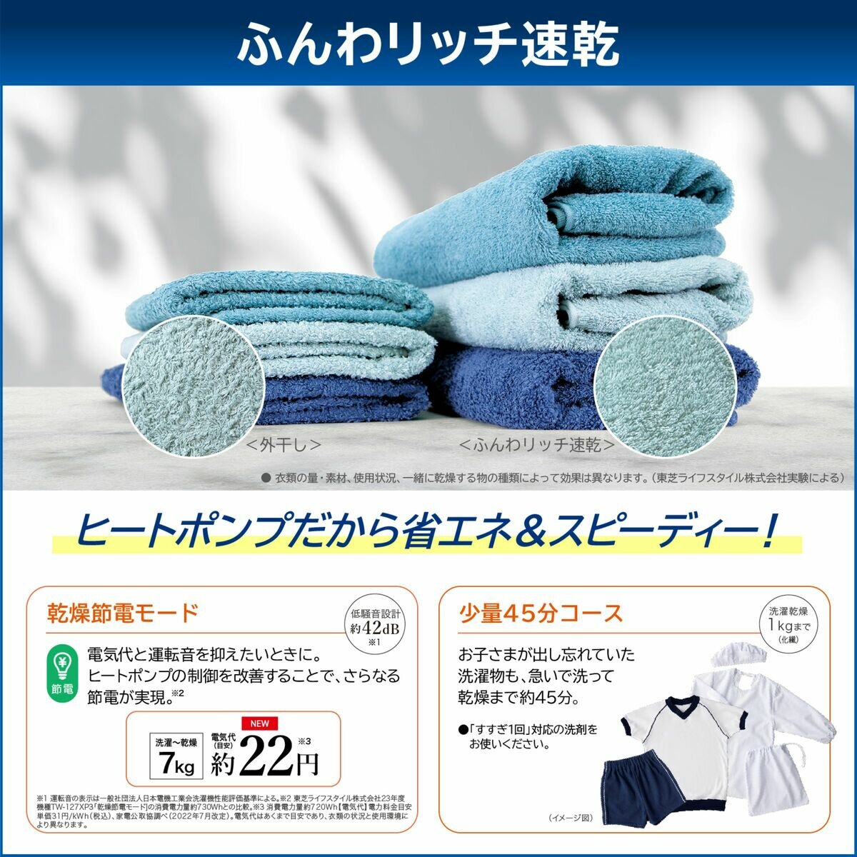 東芝 ドラム式洗濯乾燥機 ZABOON 洗濯12kg 乾燥 7kg グランホワイト 左開き