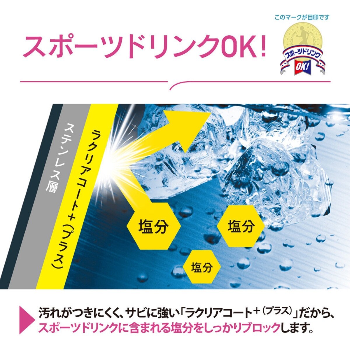 象印 ステンレス シームレスせんボトル SM-VA72 720ｍl