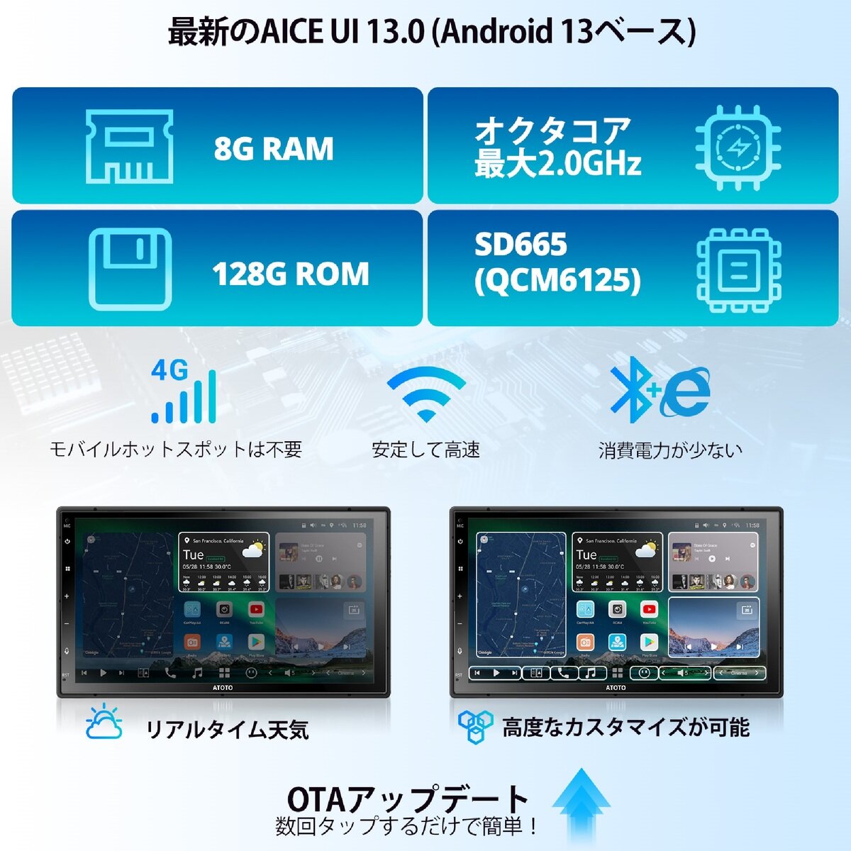 ATOTO ディスプレイオーディオ カーナビ 7インチ タッチパネル X10G2B7E