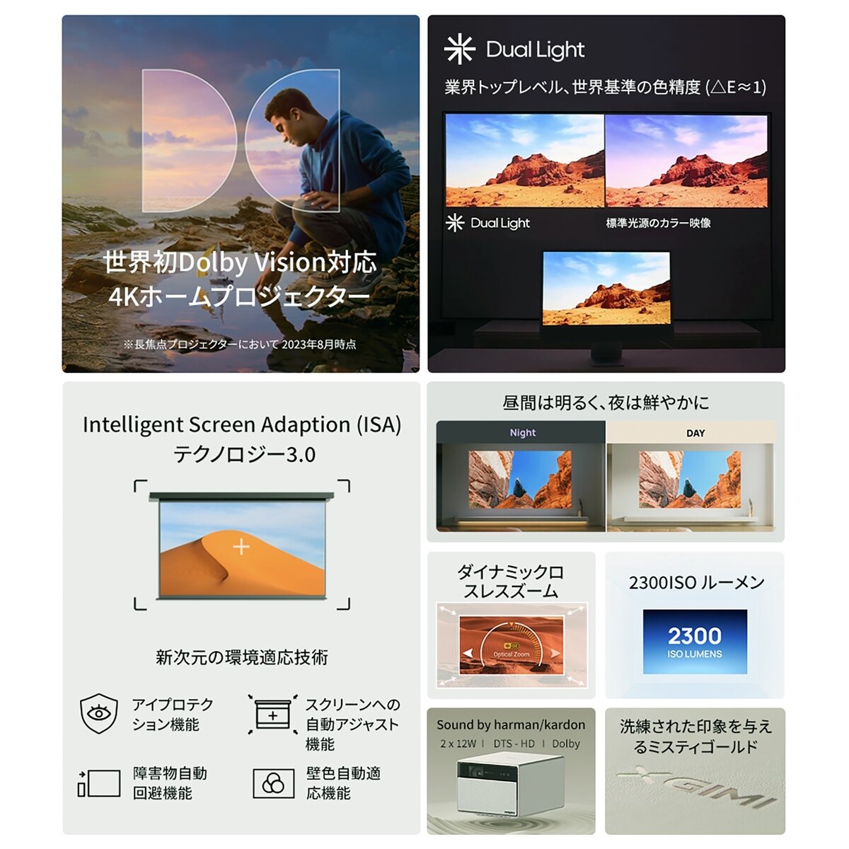 XGIMI Horizon Ultra 4K プロジェクター 2300 ISOルーメン