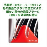 GUM (ガム) デンタルブラシ　12本組 （コンパクト)