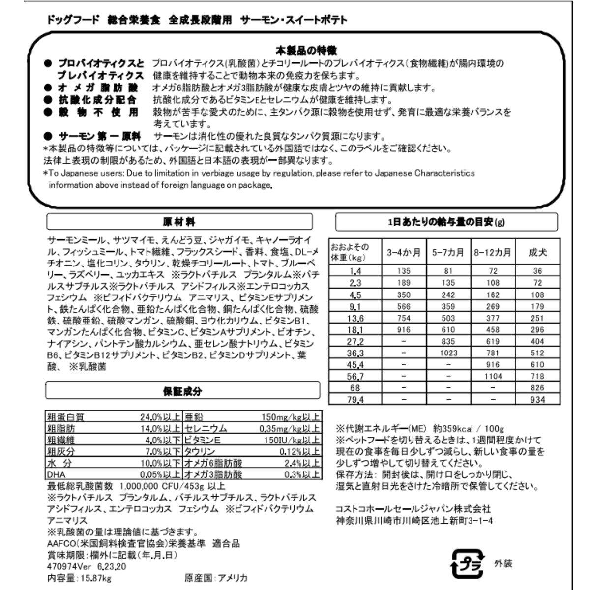 新品　カークランドシグネチャー　ドッグフード　15.87ｋｇ コストコ 犬