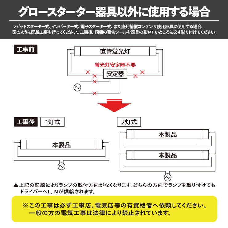 フィリップス LED直管 20W グロー式 昼光色 2本セット
