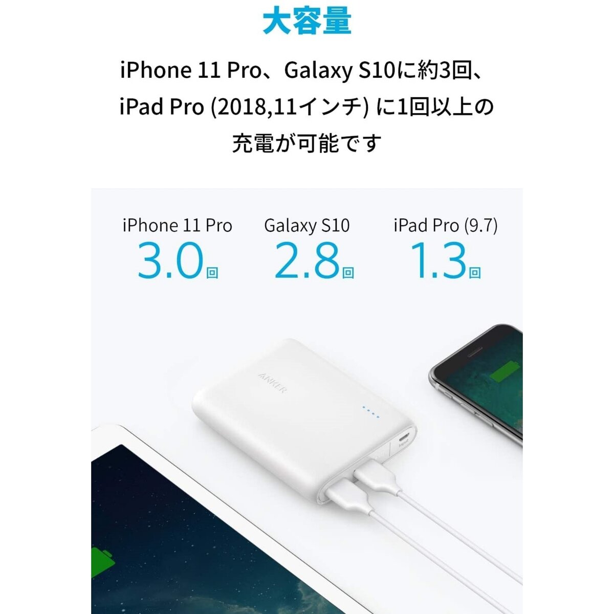 Anker（アンカー）モバイルバッテリー PowerCore 13000 A1215N21-9