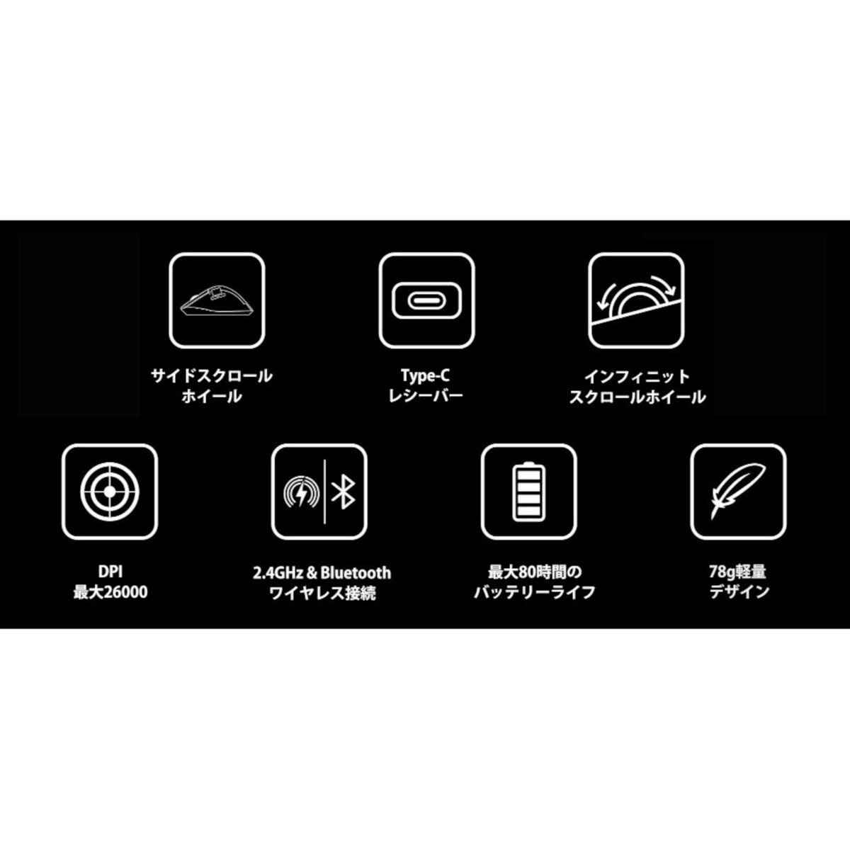 Keychron / M6 ワイヤレスマウス / ブラック / PixArt 3311(1Kポーリングレート) オール静音マイクロスイッチ