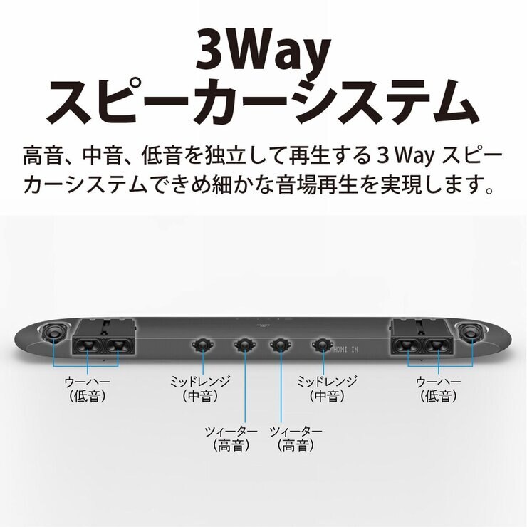 シャープ アクオス 8K放送 22.2 ch対応 シアターバーシステム 8A-C22CX1
