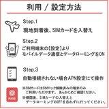 DHA SIM 日本+アジア24ヶカ国対応/30日/8GB/DHA-SIM-174