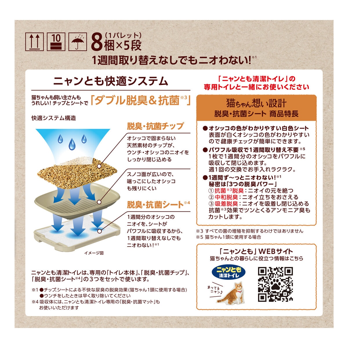 ニャンとも清潔トイレシート 4枚 x 12袋