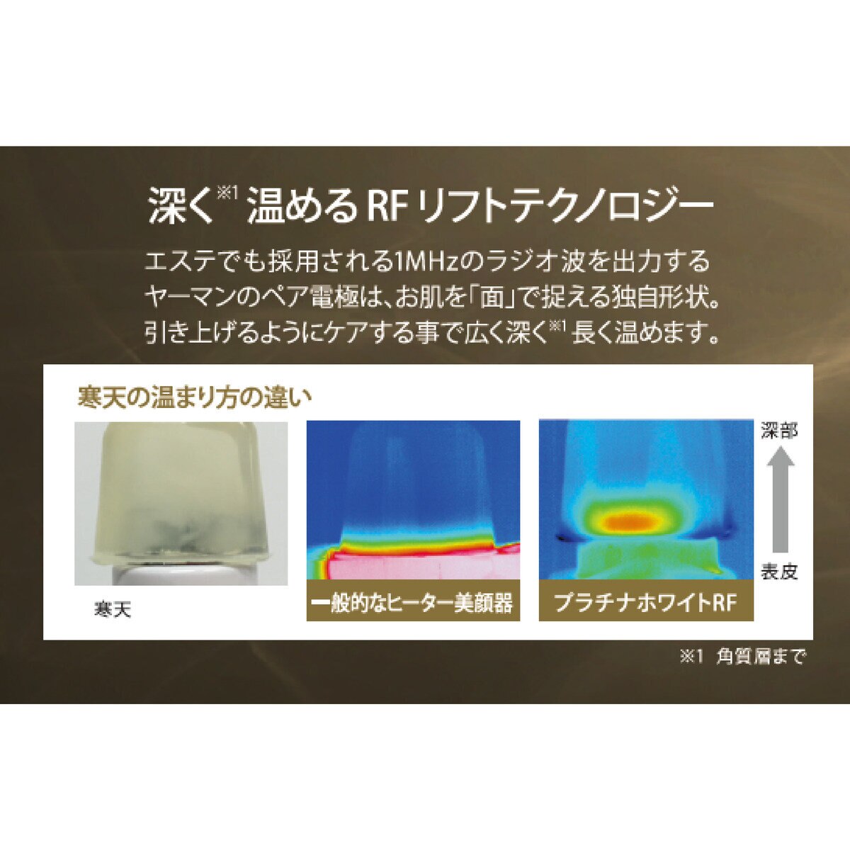 ヤーマン RF美顔器 フォトプラス ハイパー HRF11B | Costco Japan
