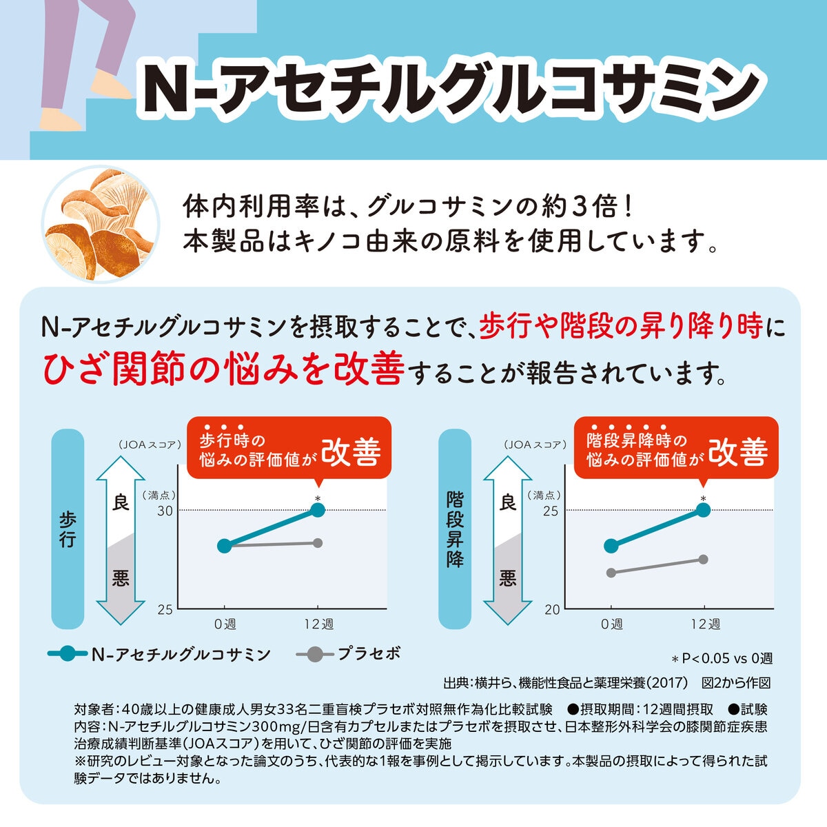 筋肉キープ
