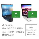 SanMax USBメモリー 128GB