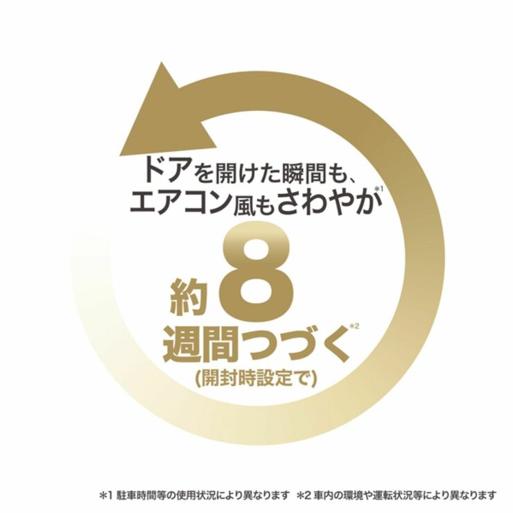 ファブリーズ 消臭芳香剤 車用 イージークリップ 消臭成分最高レベル フレッシュシャボン 2.5mLｘ6個