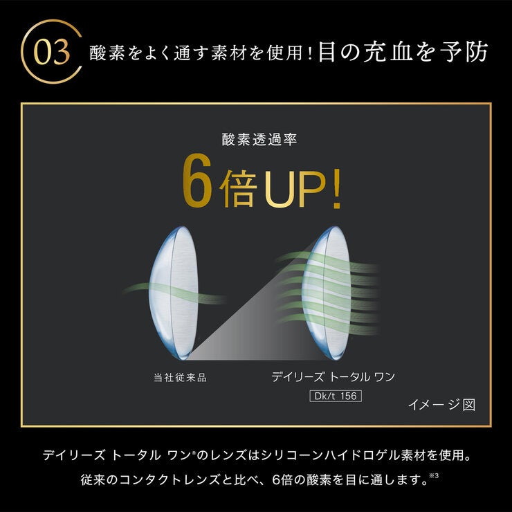 【処方指示書の提出が必要です】デイリーズ トータルワン® 30枚入り (ベースカーブ 8.5) 【処方指示書の提出が必要です】デイリーズ トータルワン® 30枚入り (ベースカーブ 8.5)