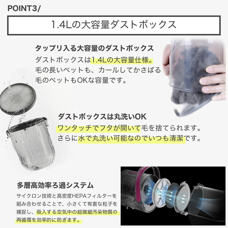 PETKIT ペット バリカン掃除機 LM4