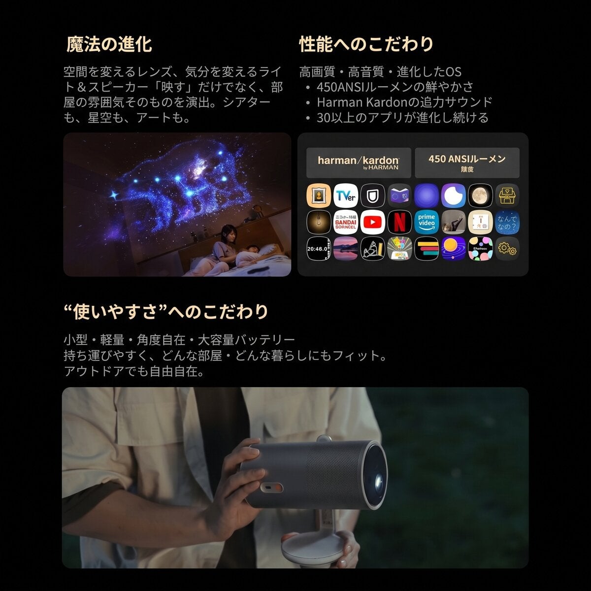 Aladdin Poca ポータブルプロジェクター Aladdin Poca ポータブルプロジェクター