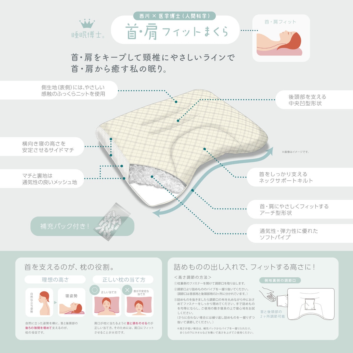 西川 睡眠博士まくら 首肩フィット 低め