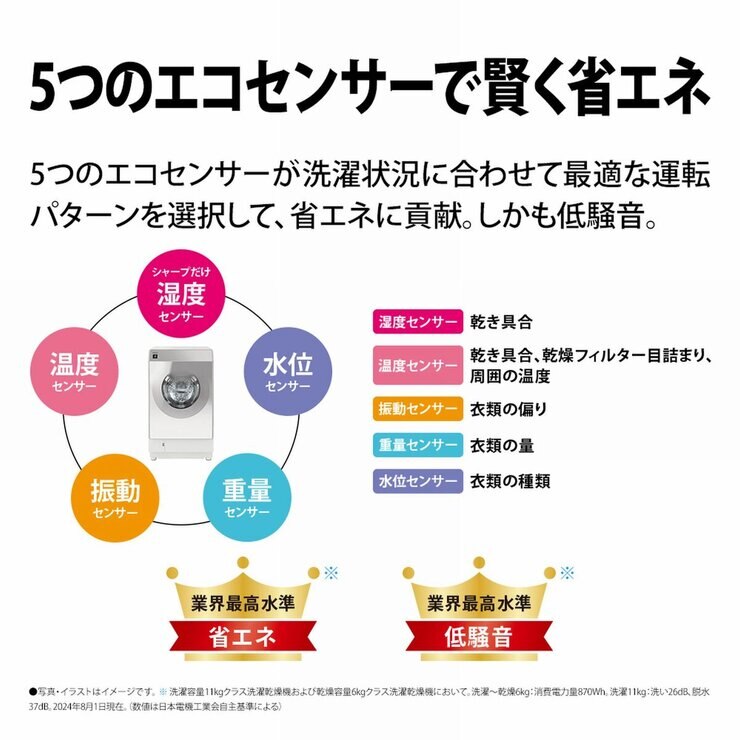 シャープドラム式洗濯機 洗濯 11kg 乾燥 6kg 左開き シャープドラム式洗濯機 洗濯 11kg 乾燥 6kg 左開き