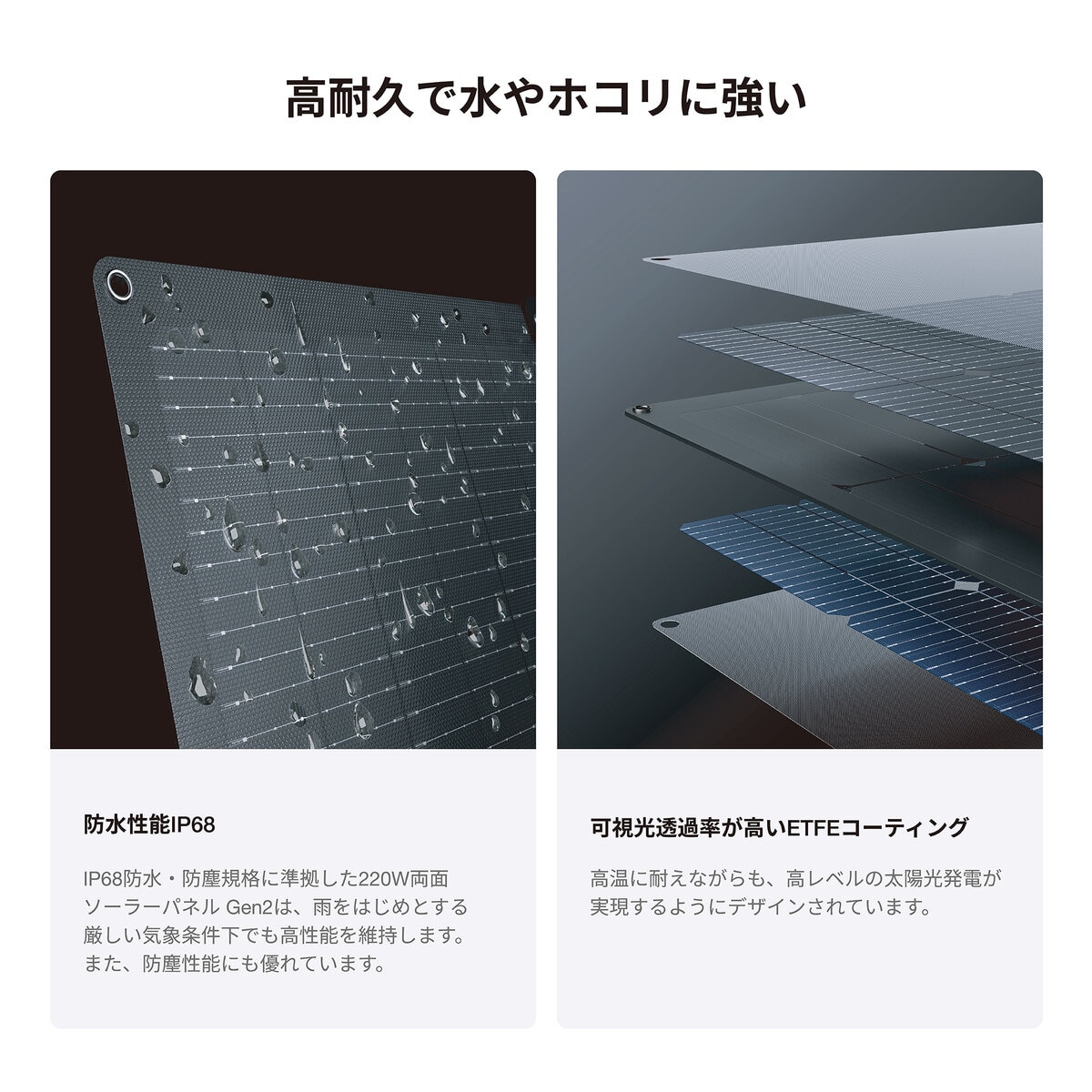 EcoFlow(エコフロー) 220W 両面ソーラーパネル Gen2 変換効率25％