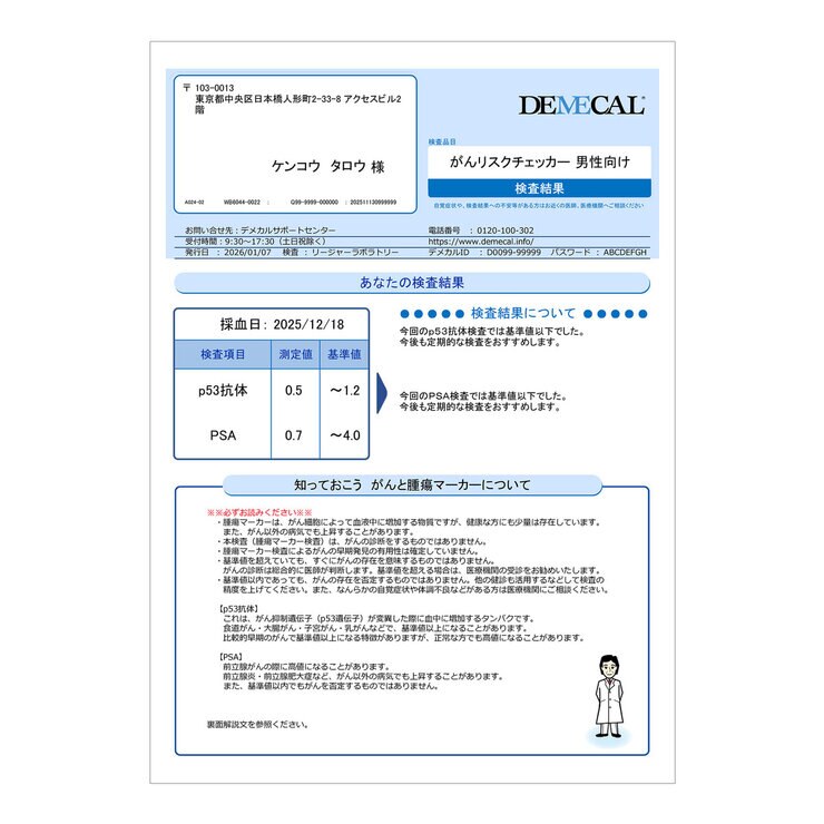 DEMECAL（デメカルキット）がんリスクチェッカー男性向け