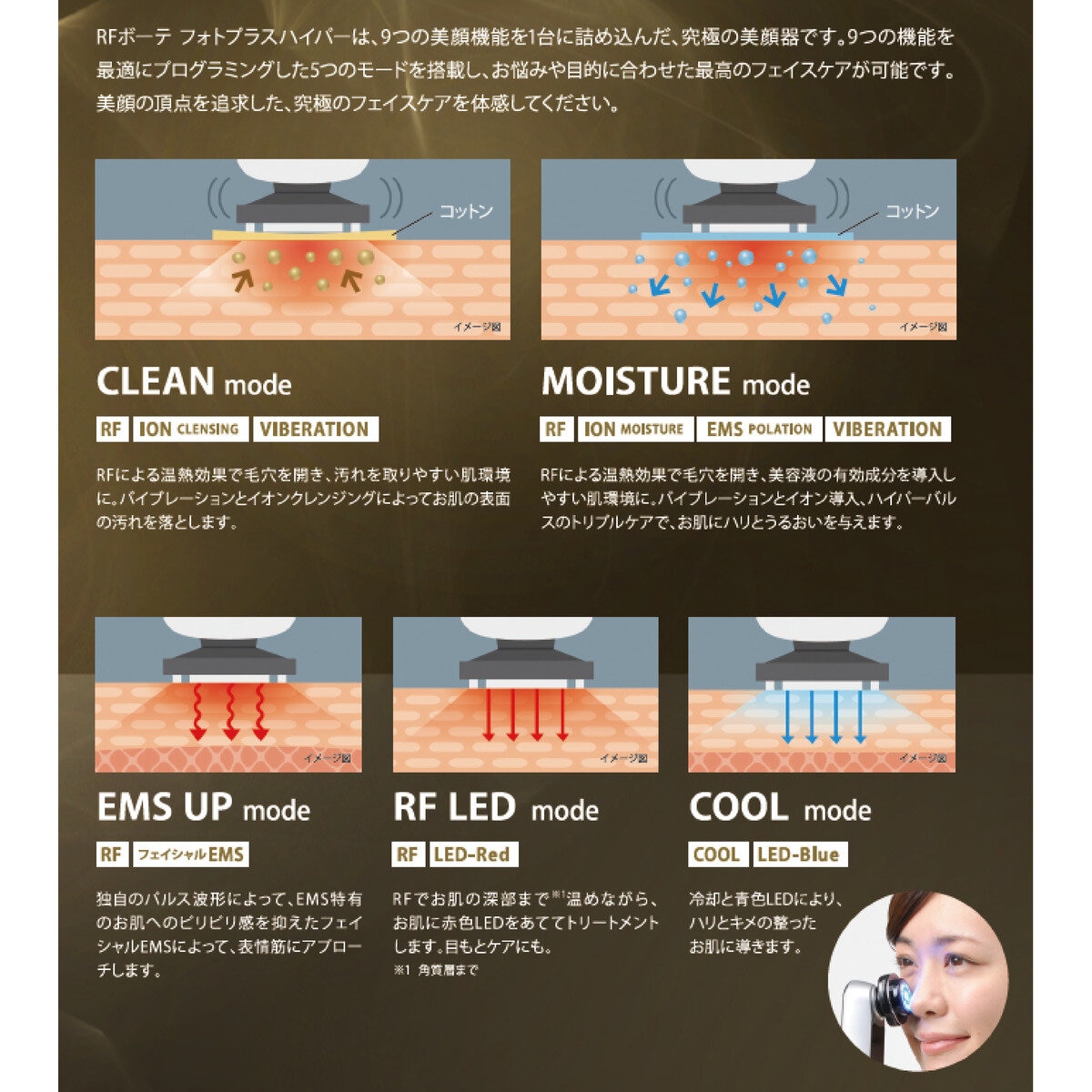 ヤーマン RF美顔器 フォトプラス ハイパー HRF11N | Costco Japan ヤーマン RF美顔器 フォトプラス ハイパー HRF11N | Costco Japan