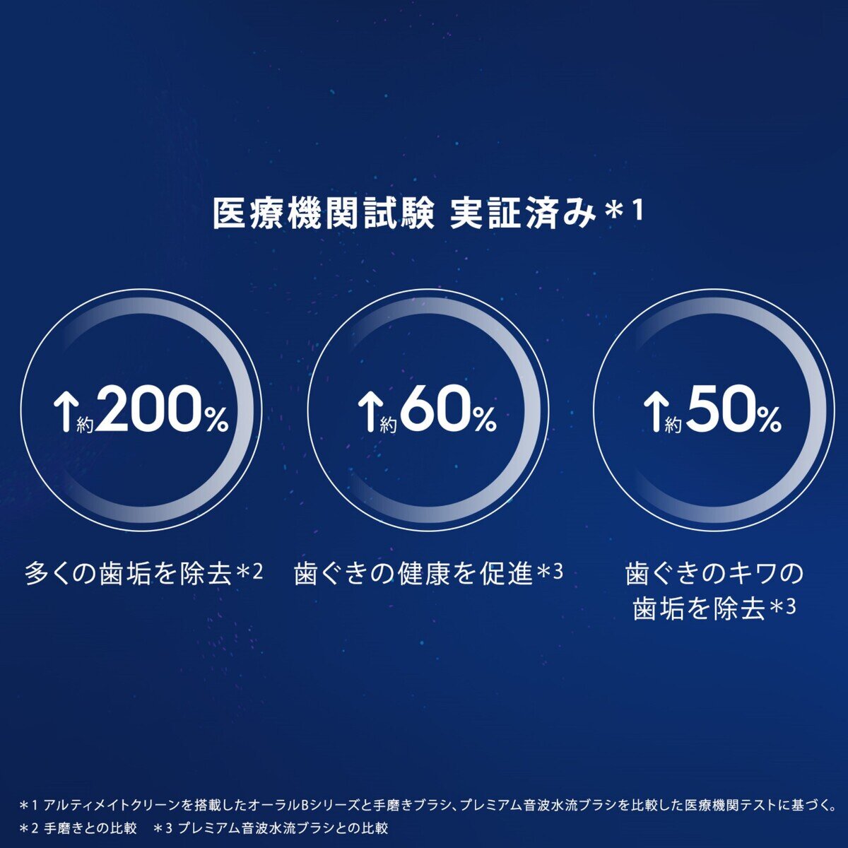 ブラウン オーラルB 電動歯ブラシIO9