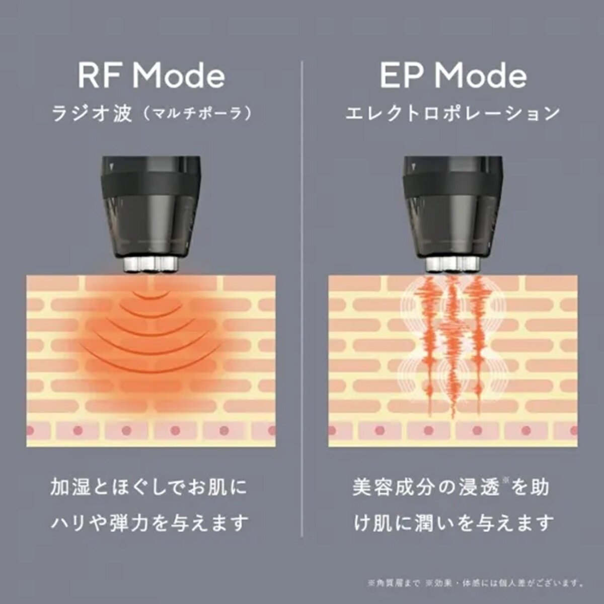NBS 家庭用全身美顔器 5 in 1 MetaLT